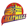 Logo Beijing Great Wall (Women)
