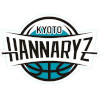 Logo Kyoto Hannaryz