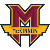 Logo McKinnon Cougars (Women)