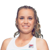 Logo Sofia Kenin